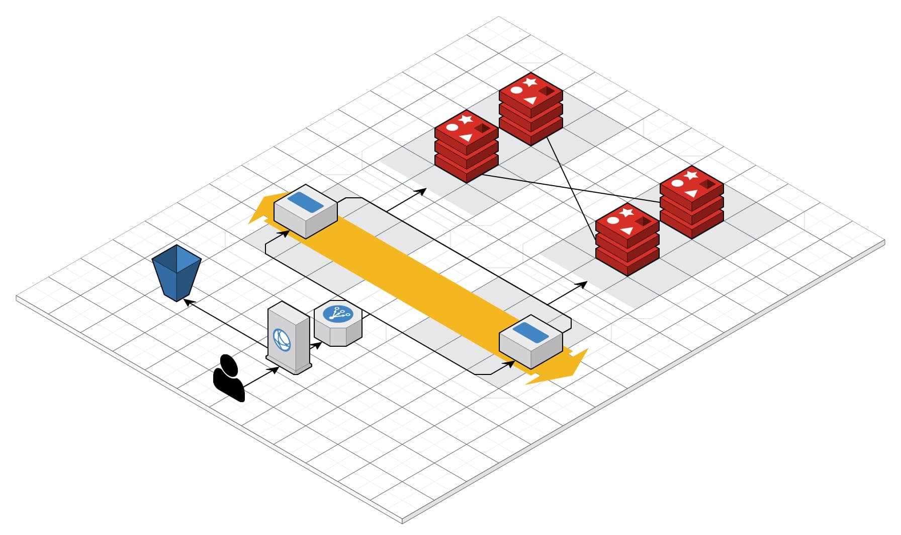 Sparklabs Layout